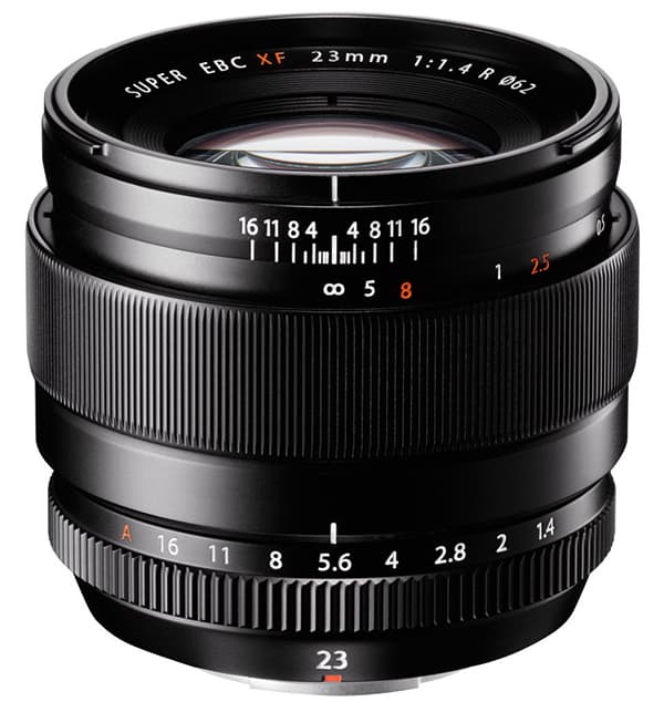 Prime lenses