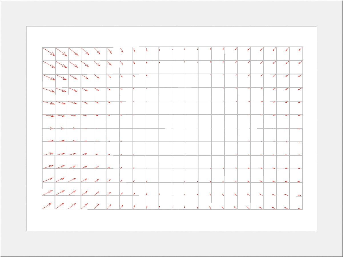 Samyang 21mm  f/1.4 ED AS UMC CS Distortion Chart