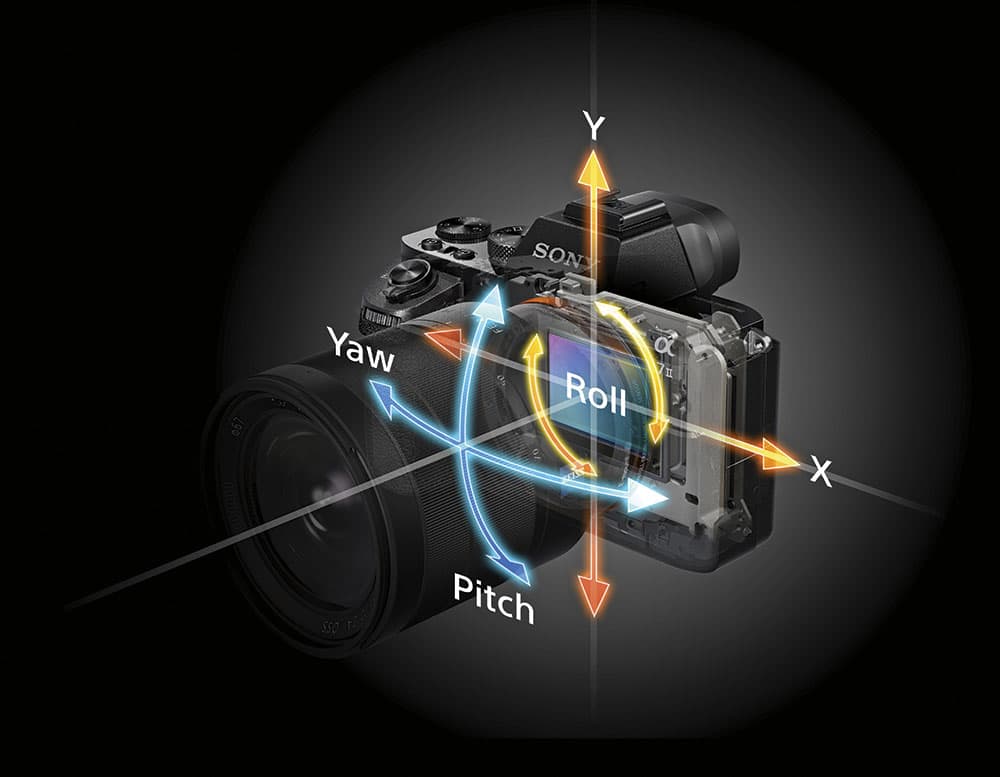 Mirrorless camera myths