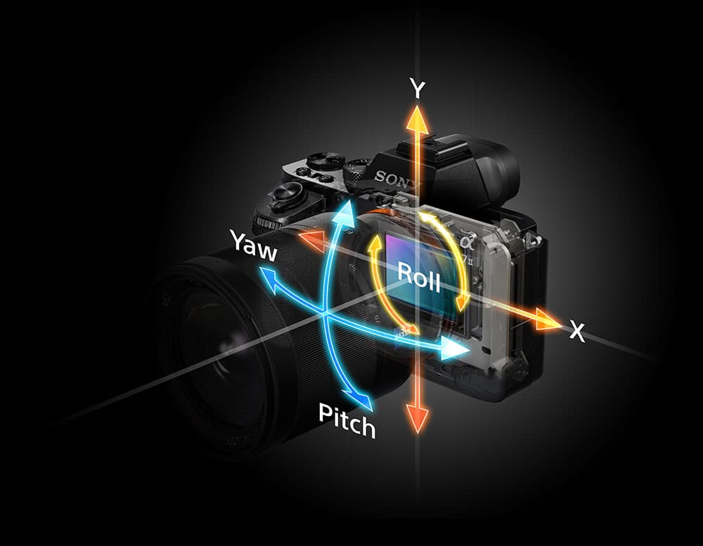 lose your tripod 5-axis image stabilisation