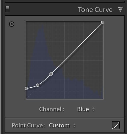 Curves control