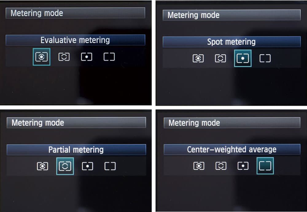 perfect camera set-up-exposure-metering