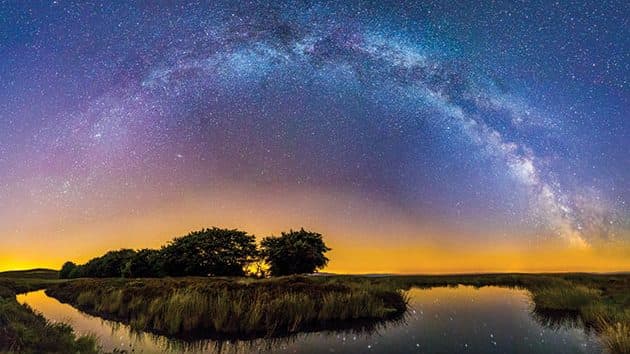 Photographing the Milky Way and Night Sky