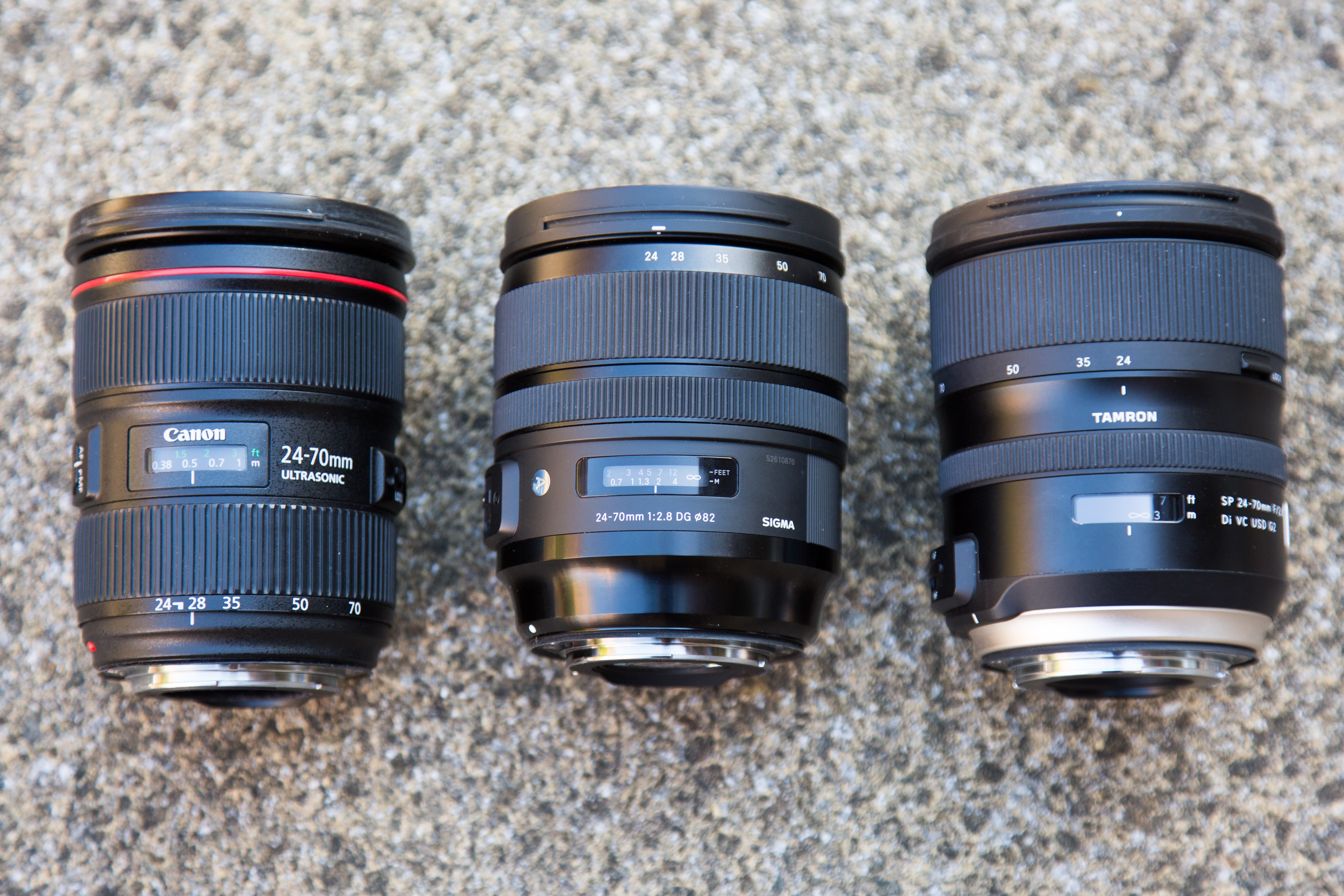 Sigma 24-70mm f/2.8 for Sony Review