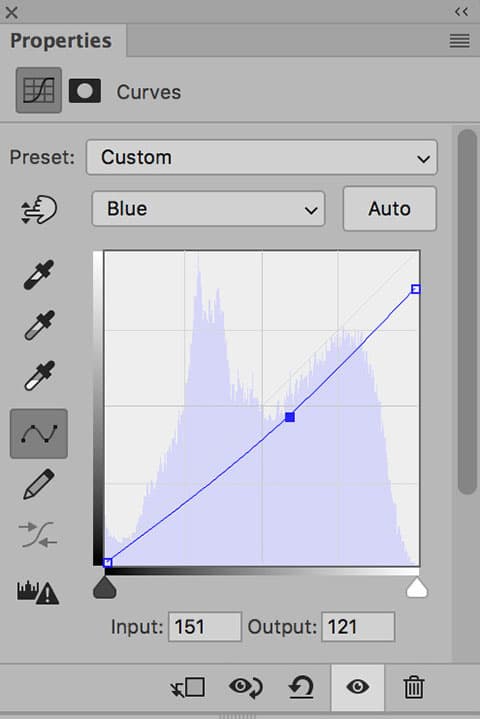 colour corrections neutralise midtones