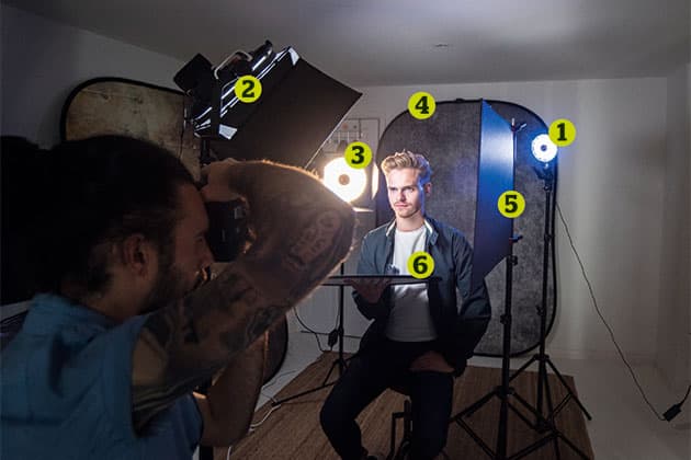 Headshots Gels set-up