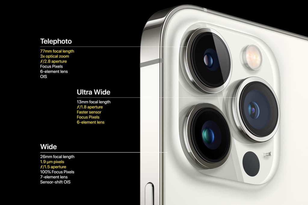 Apple iPhone 13 Pro Cameras