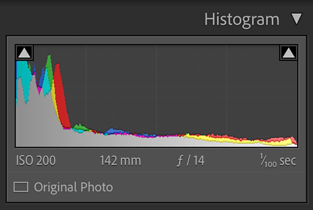 Lightroom histogram panel after raw tone edit optimum exposure