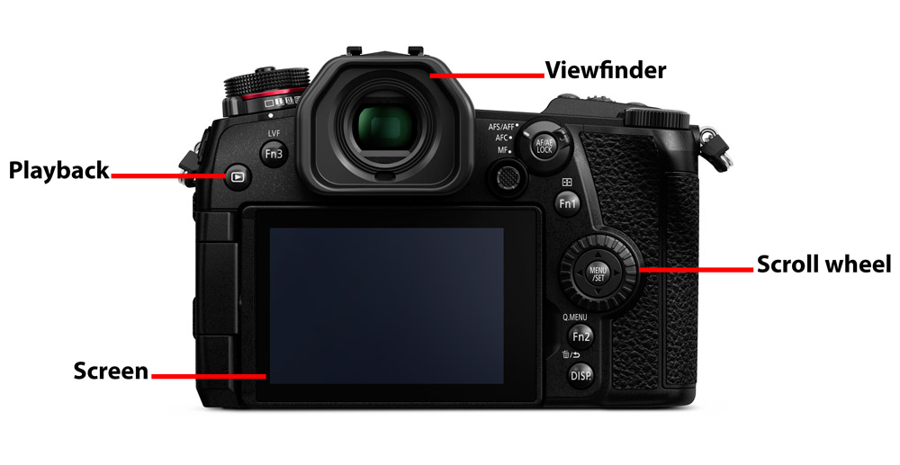 Main parts of interest on the back of a camera