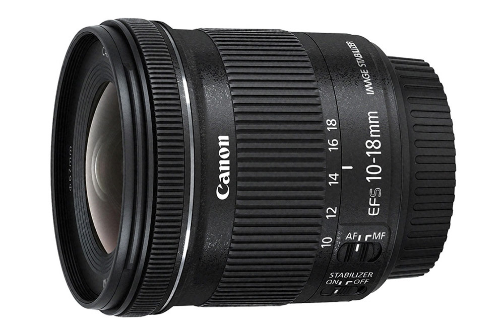 best canon ef lenses