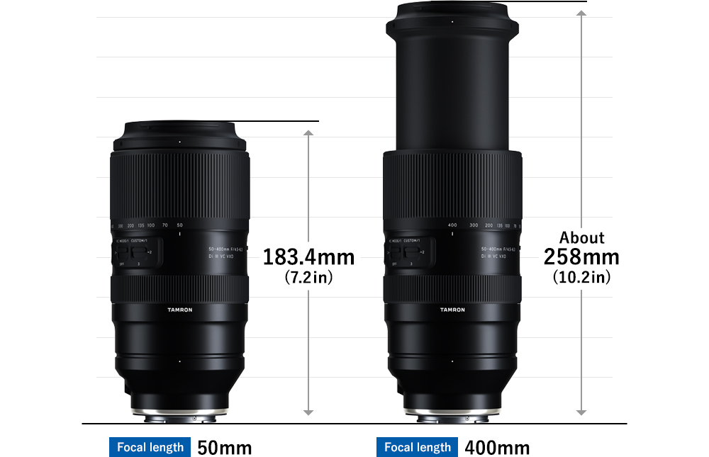 Tamron 50-400mm F4.5-6.3 Di III VC VXD lens in E-Mount - Amateur