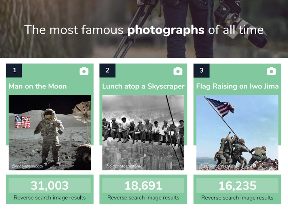 The top 3 most famous images of all time according to new Inkifi research