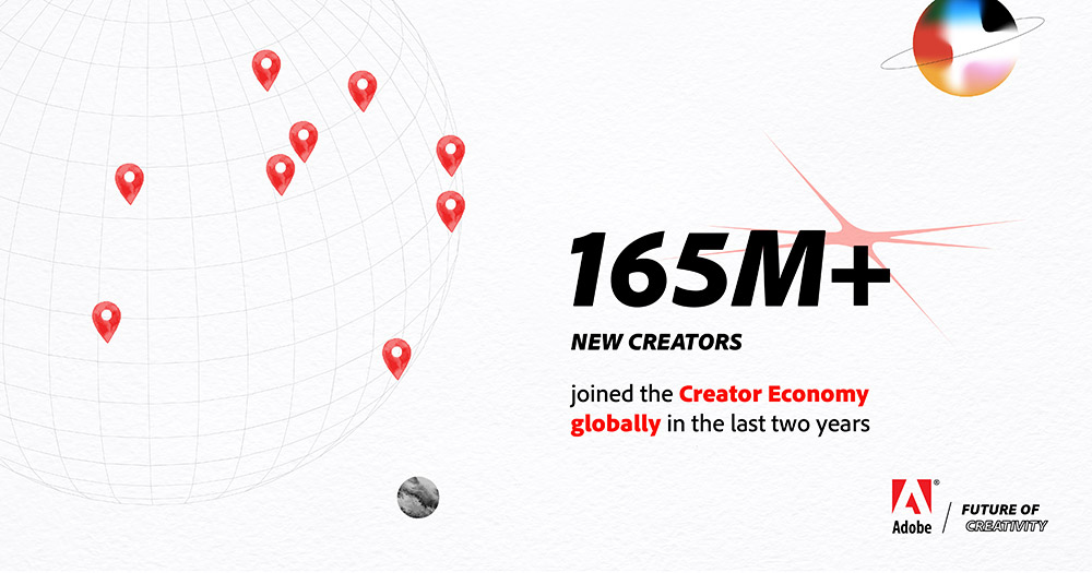 adobe future of creativity graphic 165 million more content creators in the creator economy globally
