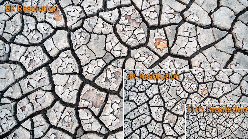 Full HD vs 4k vs 8K video. resolution comparison chart