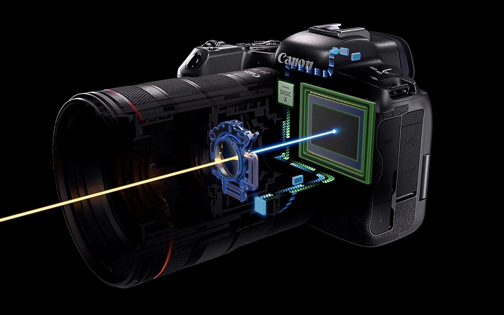 Canon RF mount advertorial, stabilisation beneft