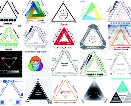 Various exposure triangle illustrations