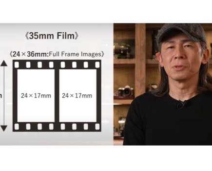 New Pentax film camera will be half frame