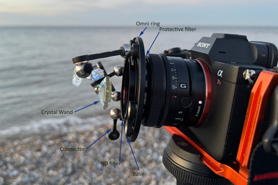 The Lensbaby Omni system. Image: Paula Wilks