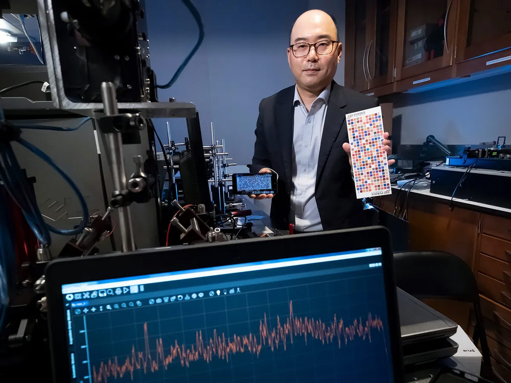Hyperspectral phone story