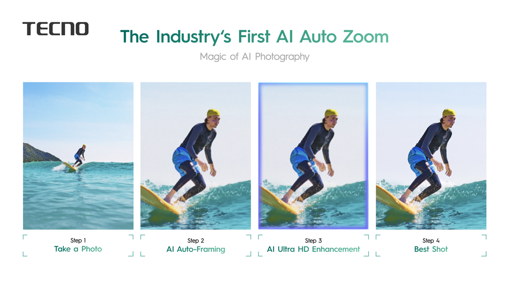 Super-Zoom FlashSnap feature