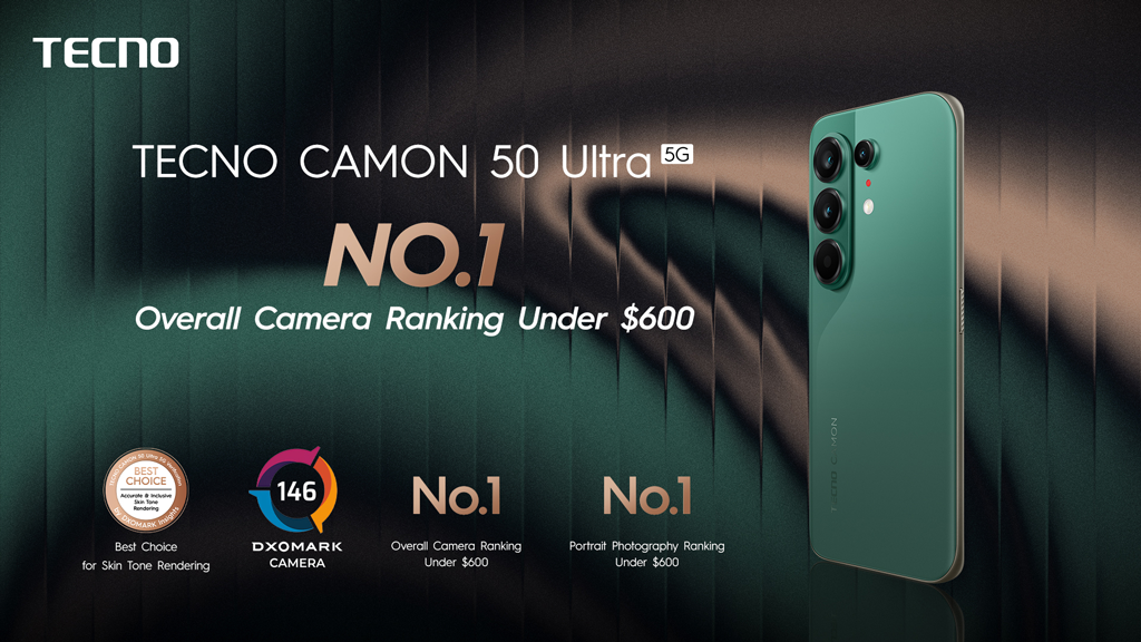 CAMON 50 Ultra 5G achieved a DXOMARK overall camera score of 146